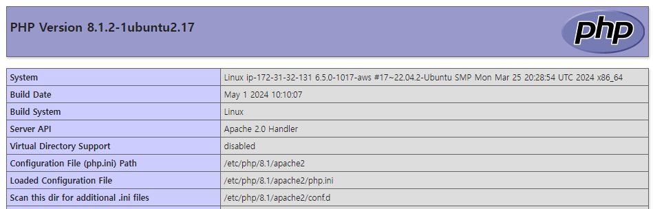php 설치 정보를 알 수 있는 phpinfo()
